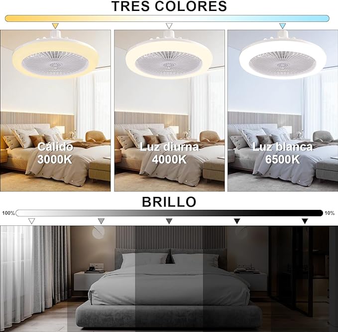 🔥 Ventilador con Luz LED y Control Remoto ⚡